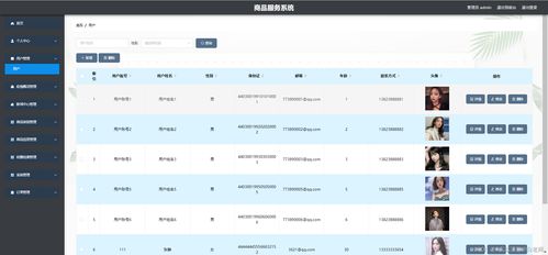 精品springcloud商品服務(wù)系統(tǒng)微服務(wù)分布式疫情下購(gòu)物商城 計(jì)算機(jī)畢業(yè)設(shè)計(jì) 微服務(wù) 商品服務(wù) 疫情下的購(gòu)物商城 課程設(shè)計(jì) 可定制