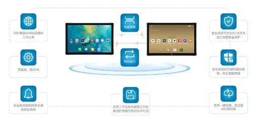安全、合規、高效,鼎橋定制安全終端助力法院移動辦公辦案